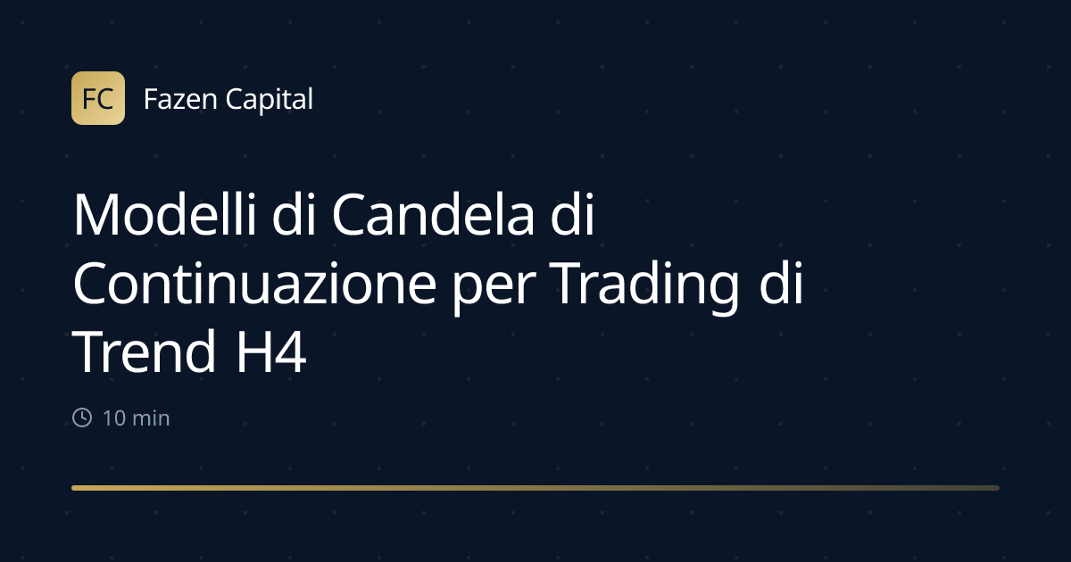 Modelli di Candela di Continuazione per Trading di Trend H4 e D1