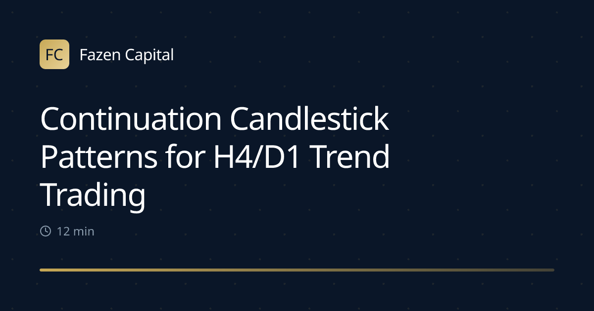 Continuation Candlestick Patterns for H4/D1 Trend Trading
