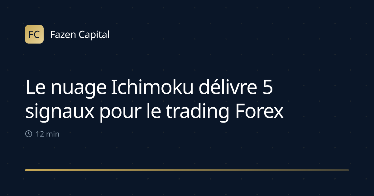 Le nuage Ichimoku délivre 5 signaux pour le trading Forex