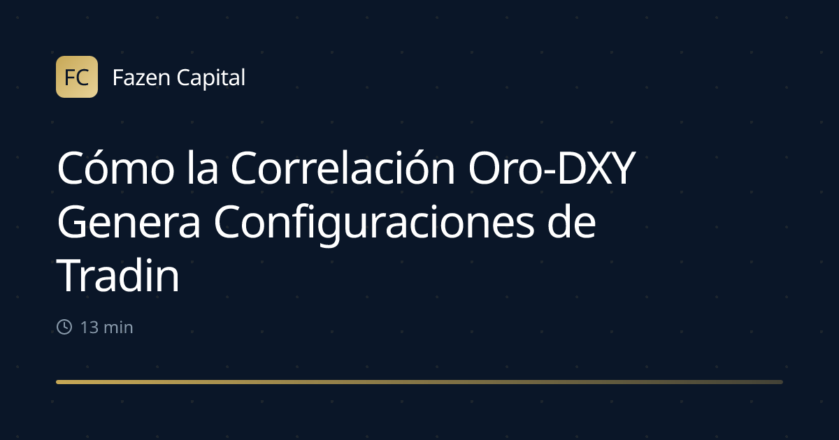 Cómo la Correlación Oro-DXY Genera Configuraciones de Trading Accionables