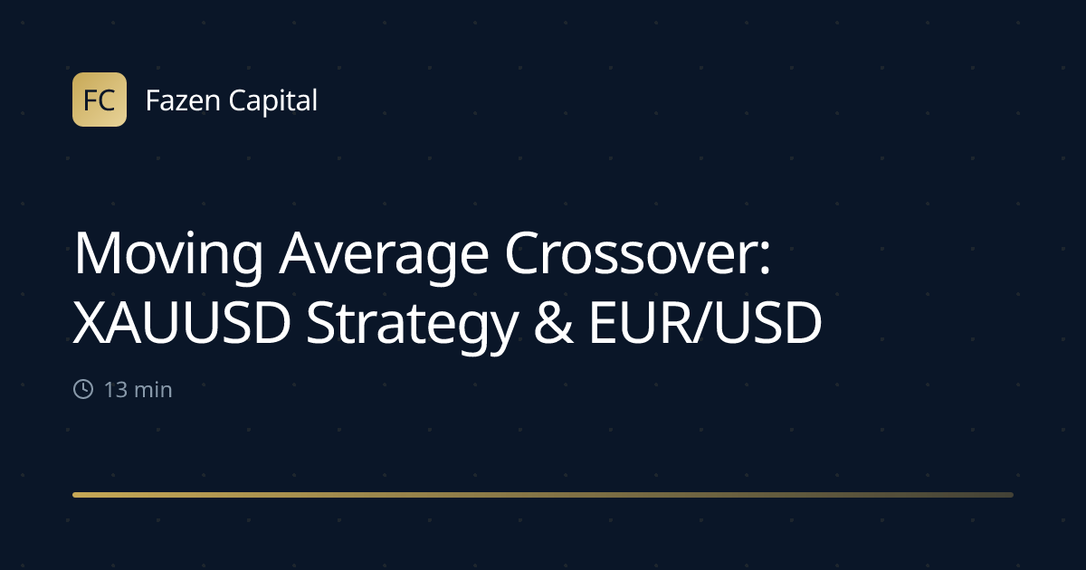 Moving Average Crossover: XAUUSD Strategy & EUR/USD