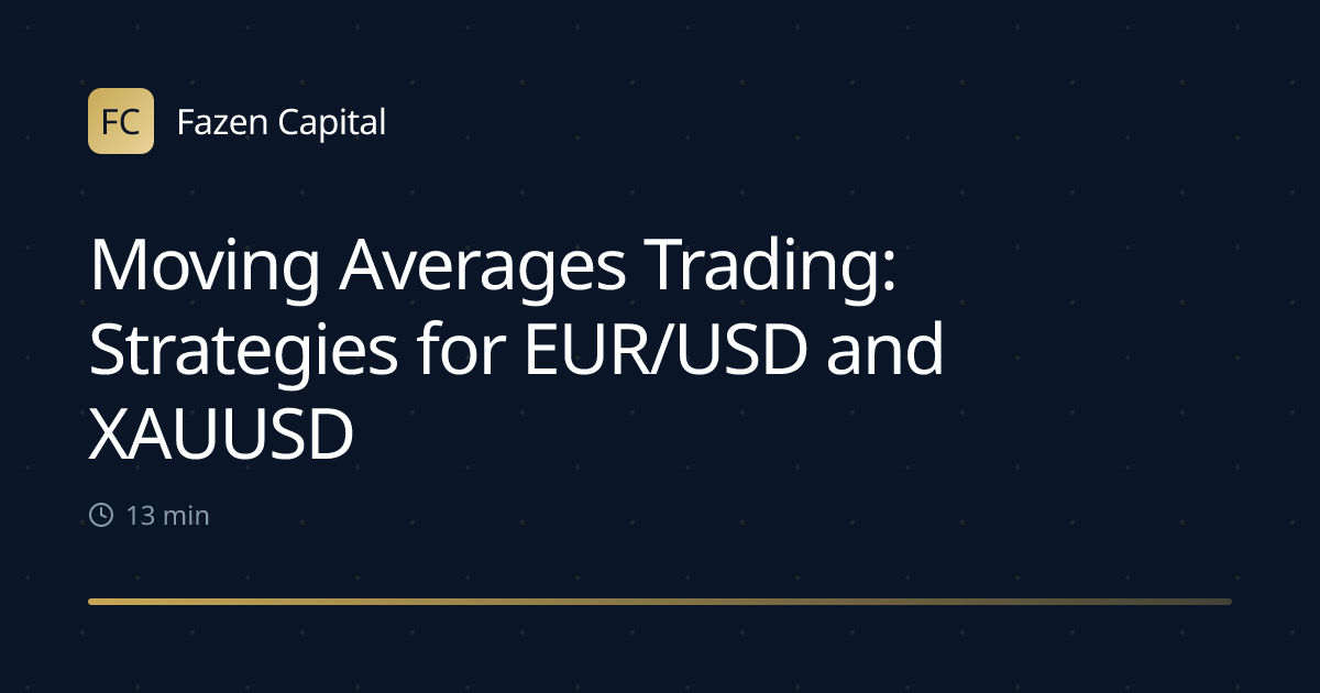 Moving Averages Trading: Strategies for EUR/USD and XAUUSD