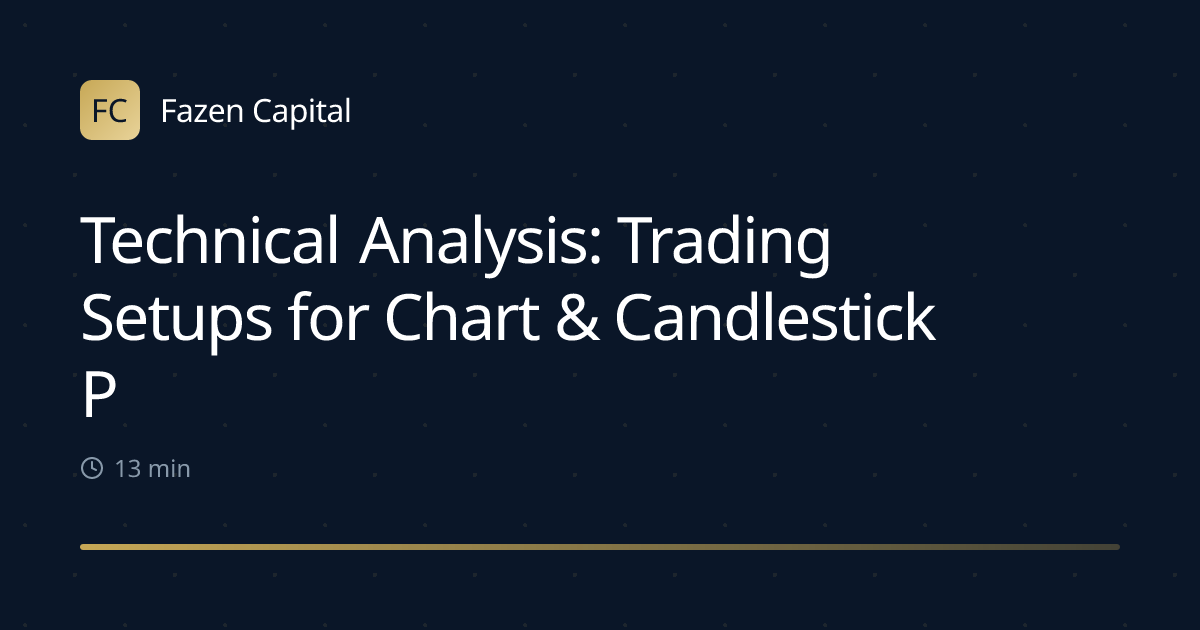 Technical Analysis: Trading Setups for Chart & Candlestick Patterns