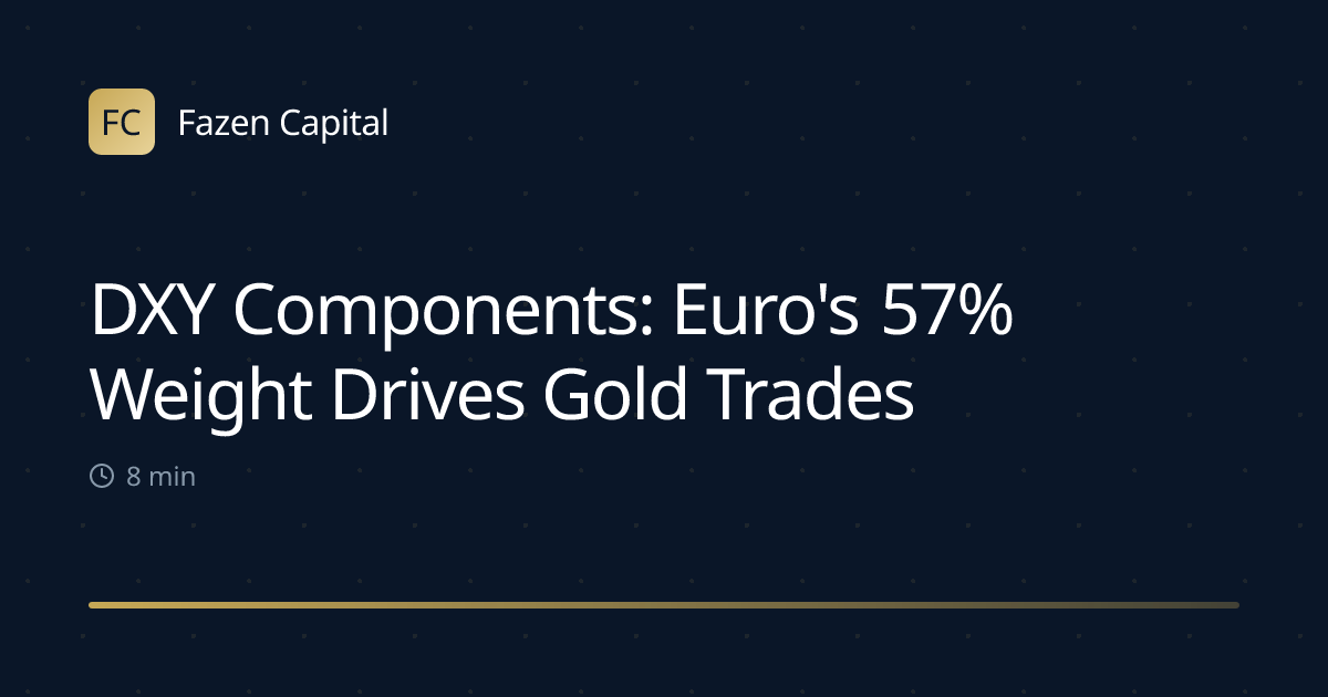 DXY Components: Euro's 57% Weight Drives Gold Trades